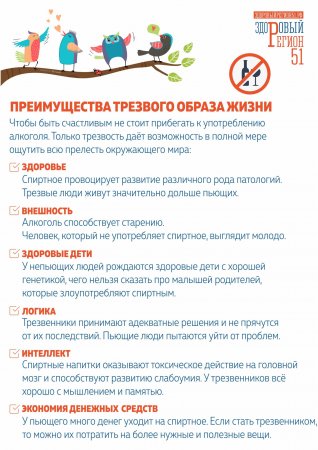 Неделя отказа от алкоголя.