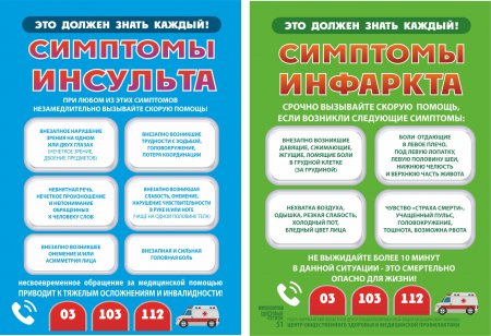 Неделя ответственного отношения к сердцу