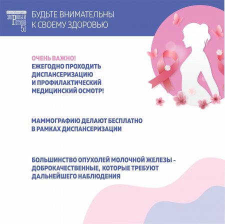 Неделя борьбы с раком молочной железы.