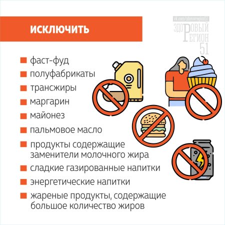 Неделя популяризации потребления овощей и фруктов.