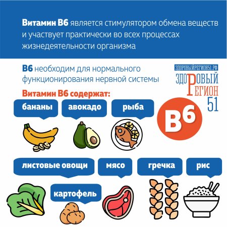 Неделя популяризации здорового питания.