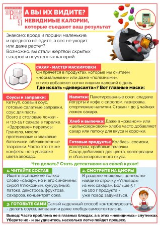 Неделя подсчета калорий.