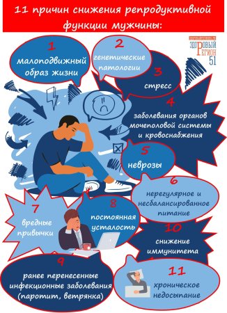 Неделя сохранения мужского здоровья.