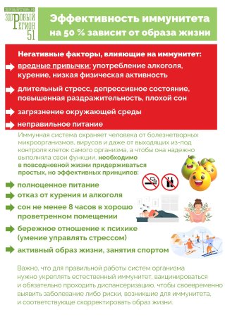 Неделя поддержания и укрепления иммунитета.