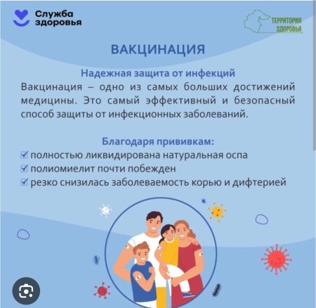 Неделя осведомленности о важно иммунопрофилактики.