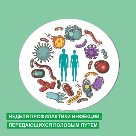 Неделя профилактики инфекций, передающихся половым путем.