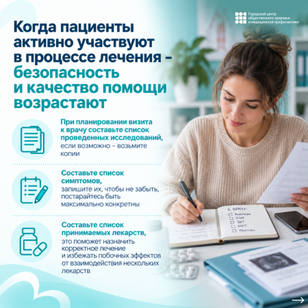 Неделя безопасности пациента.